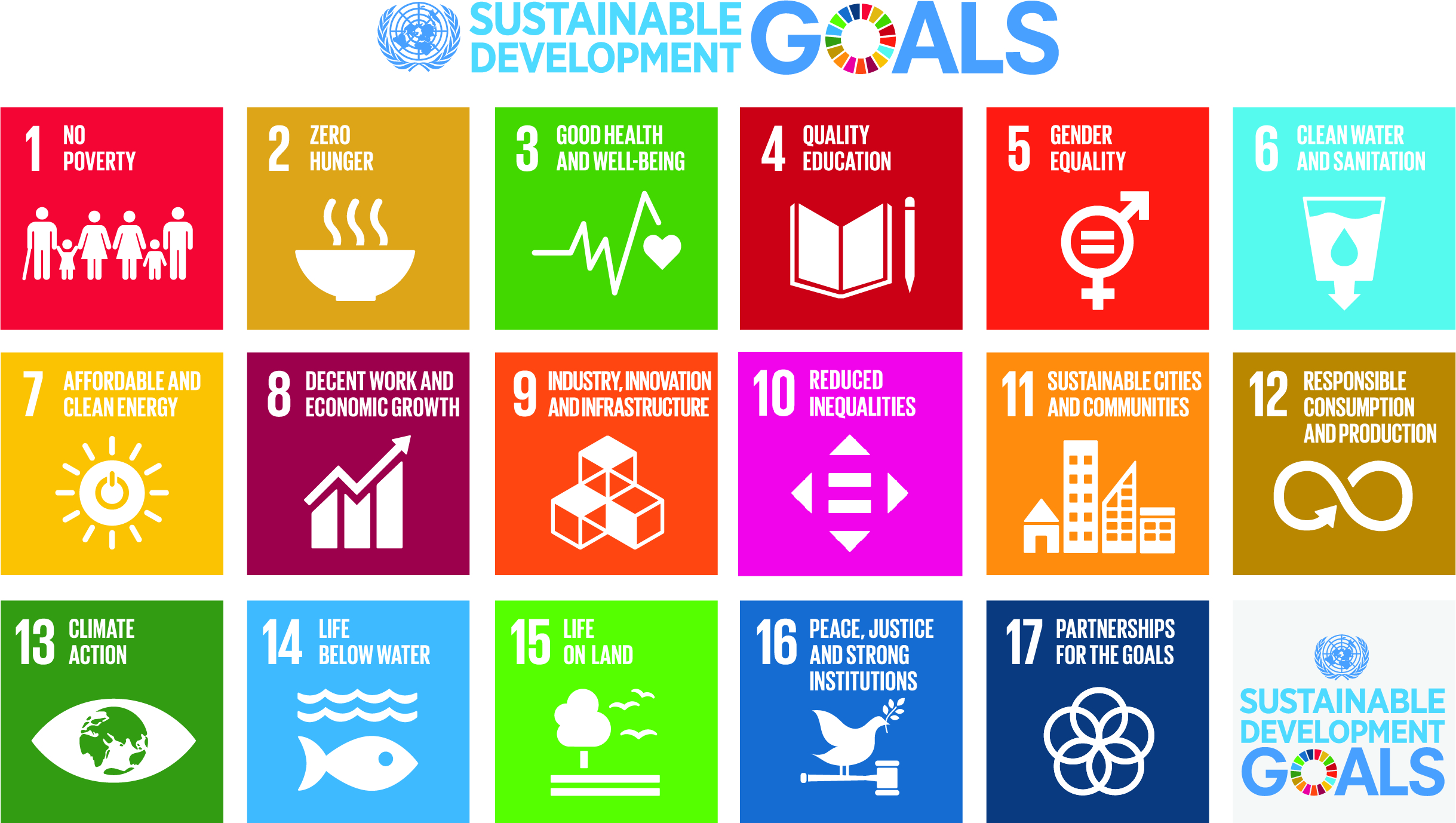 sdg-sticker-eng sdg-sticker-eng